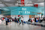 istanbul havalimanindan avrupa rekoru bir gunde 271836 yolcuya hizmet verildi e92a5bcm