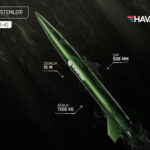roketsan idef 2025te ilk kez sergiledigi 6 yeni urununu tanitti jjnC5arG