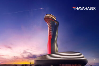 aylik yolcu sayisi istanbulun nufusunu solladi 7 ayda 1349 milyon yolcu havayolunu tercih etti xWEBQll5