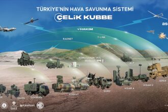 celik kubbe merkezi golbasi ogulbeye kuruluyor aselsanin yuksek teknoloji ussunde yok yok MpSTHDAV